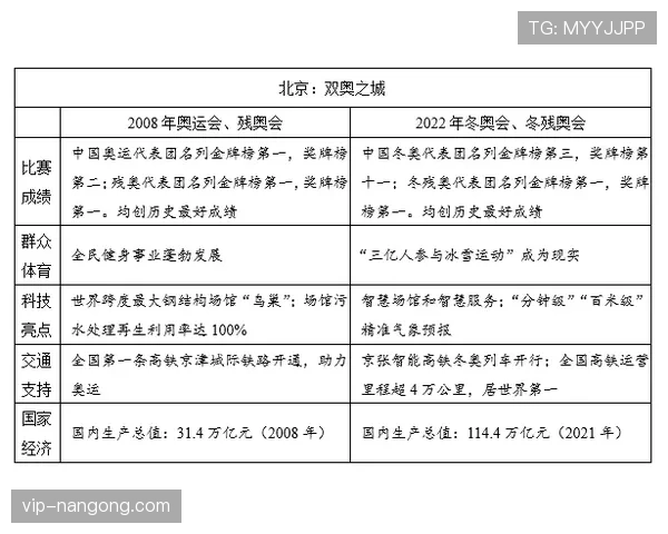 技术犯规的判定标准与常见场景解析 技术犯规的判定标准与常见场景解析
