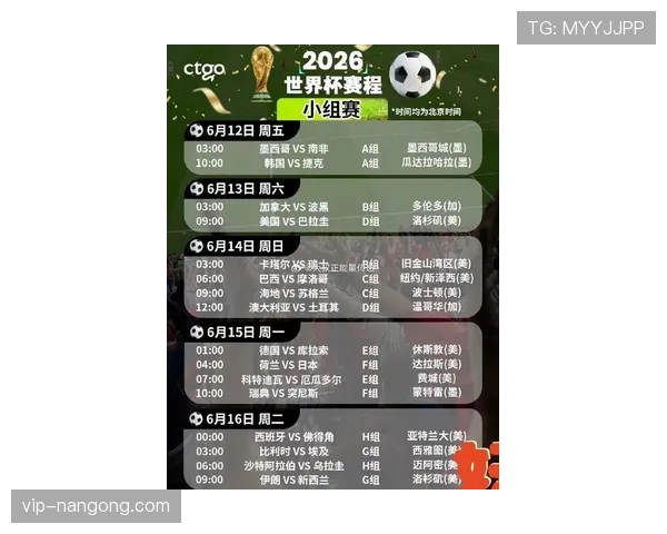 2026世界杯48队12小组赛制怎么分配和晋级 2026世界杯48队12小组赛制怎么分配和晋级