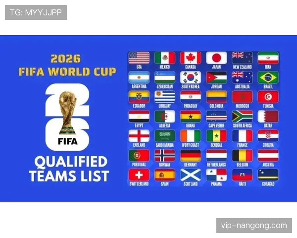2026世界杯48队怎么分12个小组小组前两名怎么晋级淘汰赛
