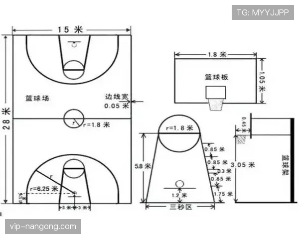 篮球底线发球规则中关于五秒违例和踩线的具体判定标准是什么