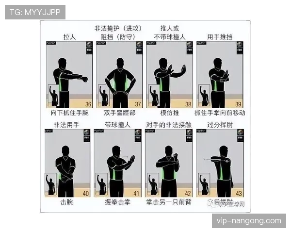 篮球新手必知:如何正确执行发球并避免发球五秒违例 篮球新手必知:如何正确执行发球并避免发球五秒违例