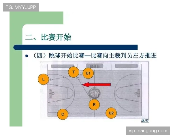 详解篮球“球碰裁判规则”:球接触裁判后的判罚标准是什么?