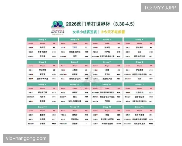 2026世界杯公平竞赛分规则:同分球队排名参考项
