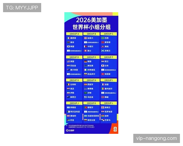 2026世界杯小组赛战报汇总:重点比赛结果回顾